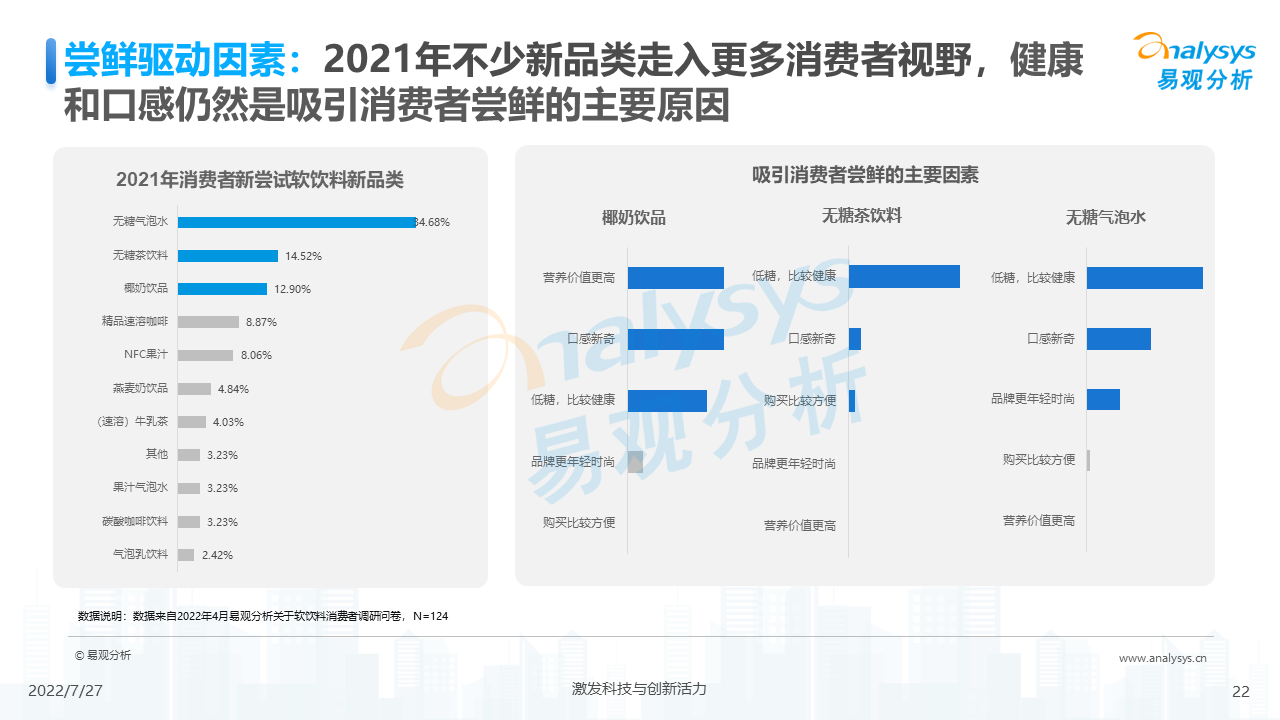 产品经理，产品经理网站